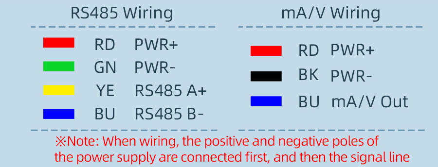 SD2130V-NH3